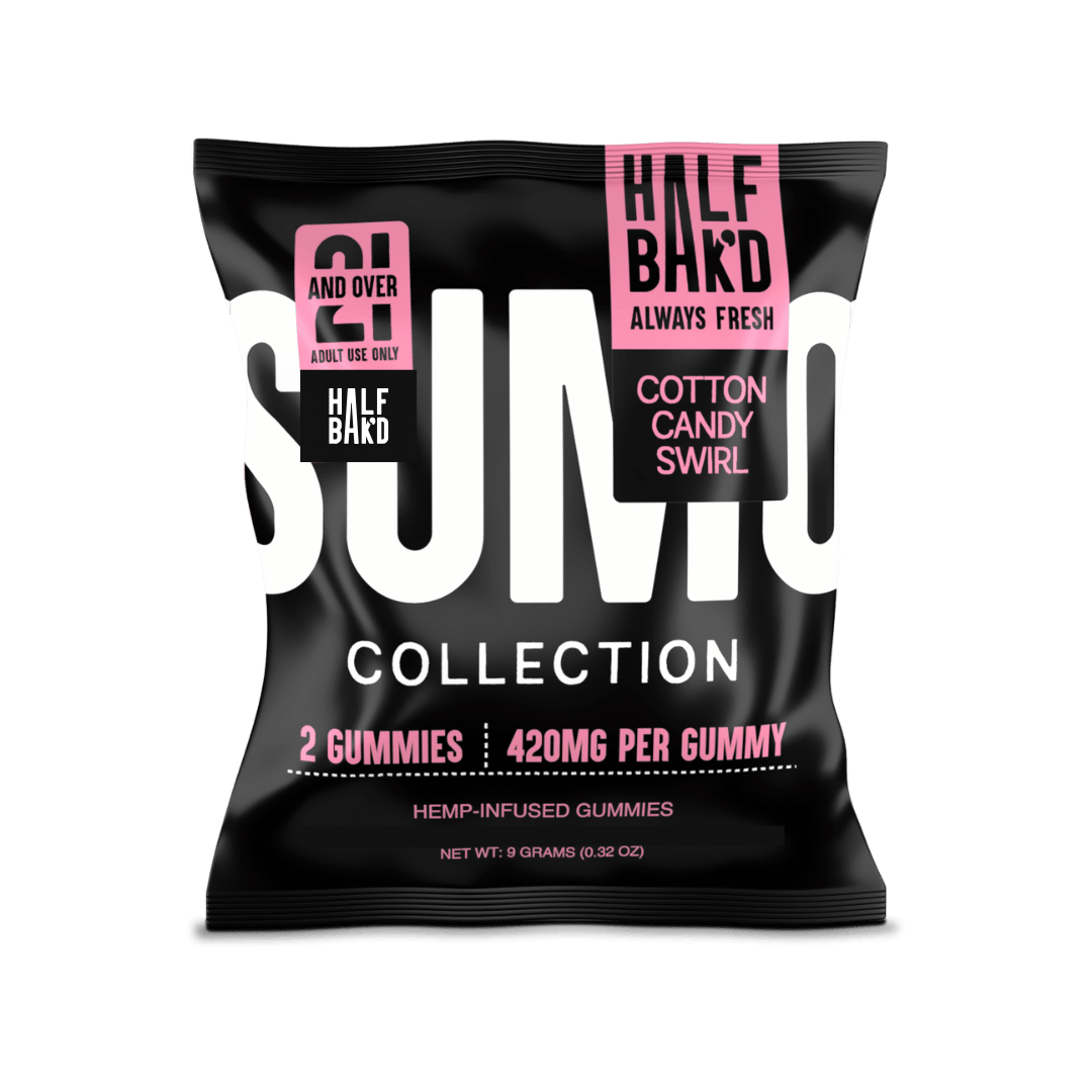 Cotton Candy Swirl | Sumo Gummies