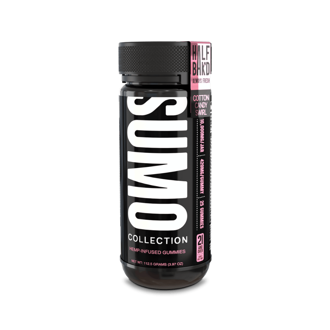 Cotton Candy Swirl | Sumo Gummies